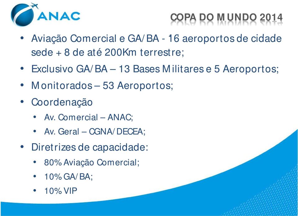 53 Aeroportos; Coordenação Av. Comercial ANAC; Av.