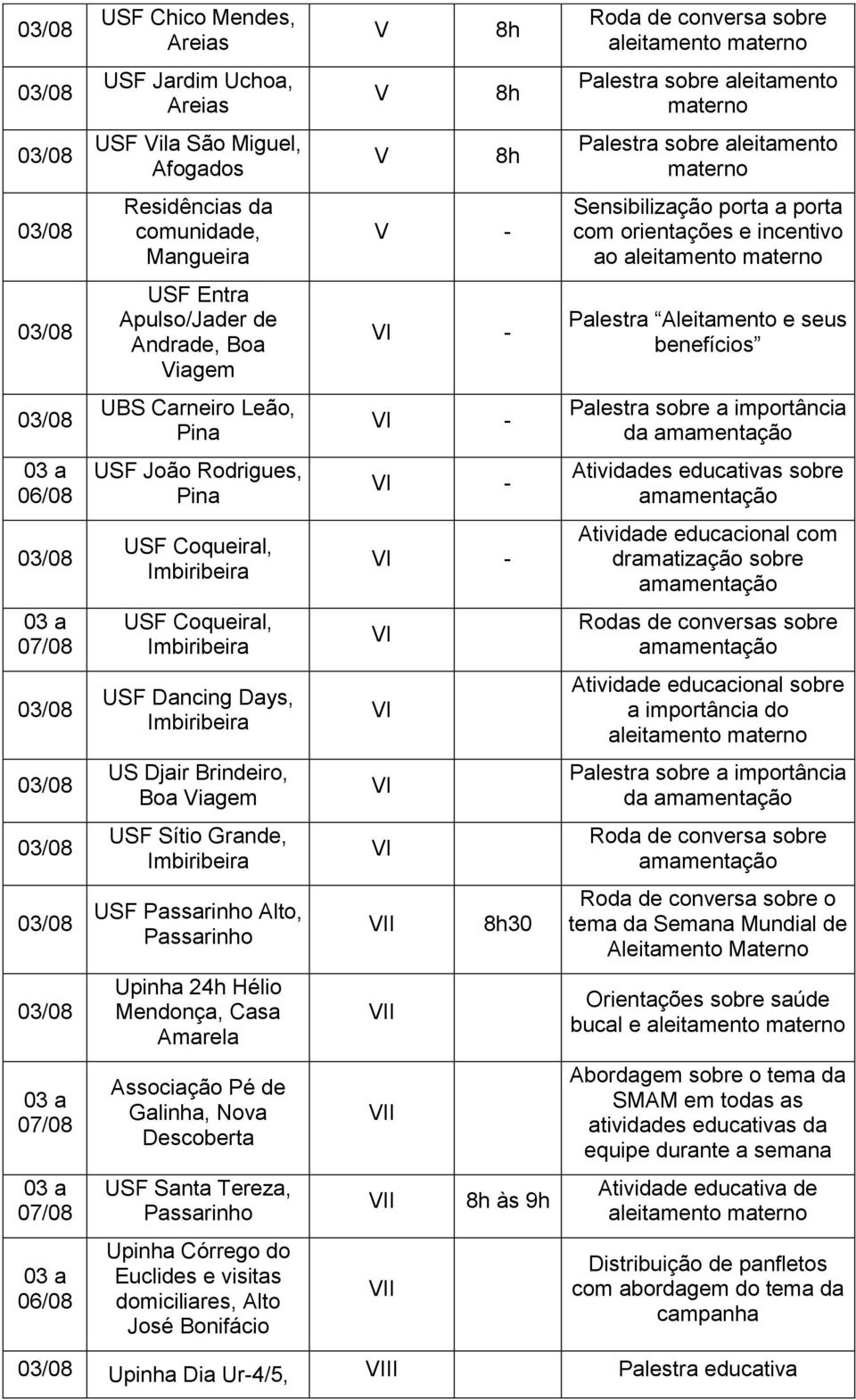 sobre USF Dancing Days, I Atividade educacional sobre a importância do aleitamento US Djair Brindeiro, Boa iagem I da USF Sítio Grande, I USF Alto, II 30 o tema da Semana Mundial de Aleitamento