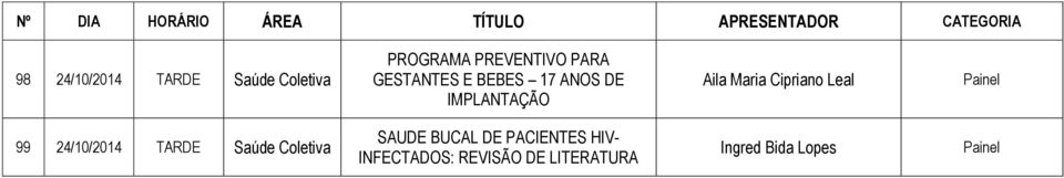 Leal 99 24/10/2014 TARDE Saúde Coletiva SAUDE BUCAL DE