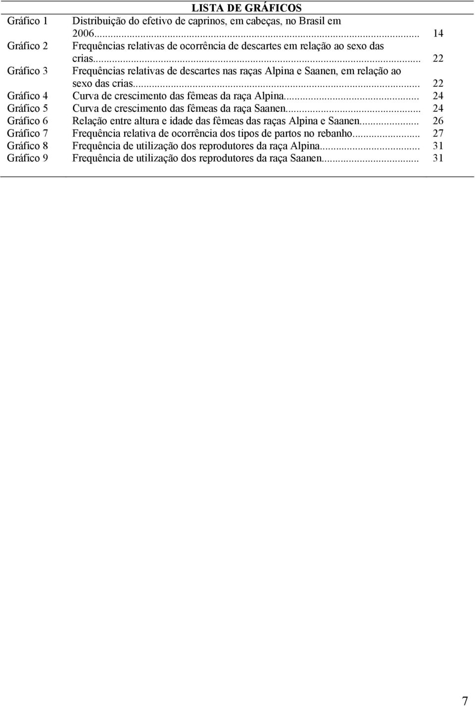 .. 22 Gráfico 3 Frequências relativas de descartes nas raças Alpina e Saanen, em relação ao sexo das crias... 22 Gráfico 4 Curva de crescimento das fêmeas da raça Alpina.