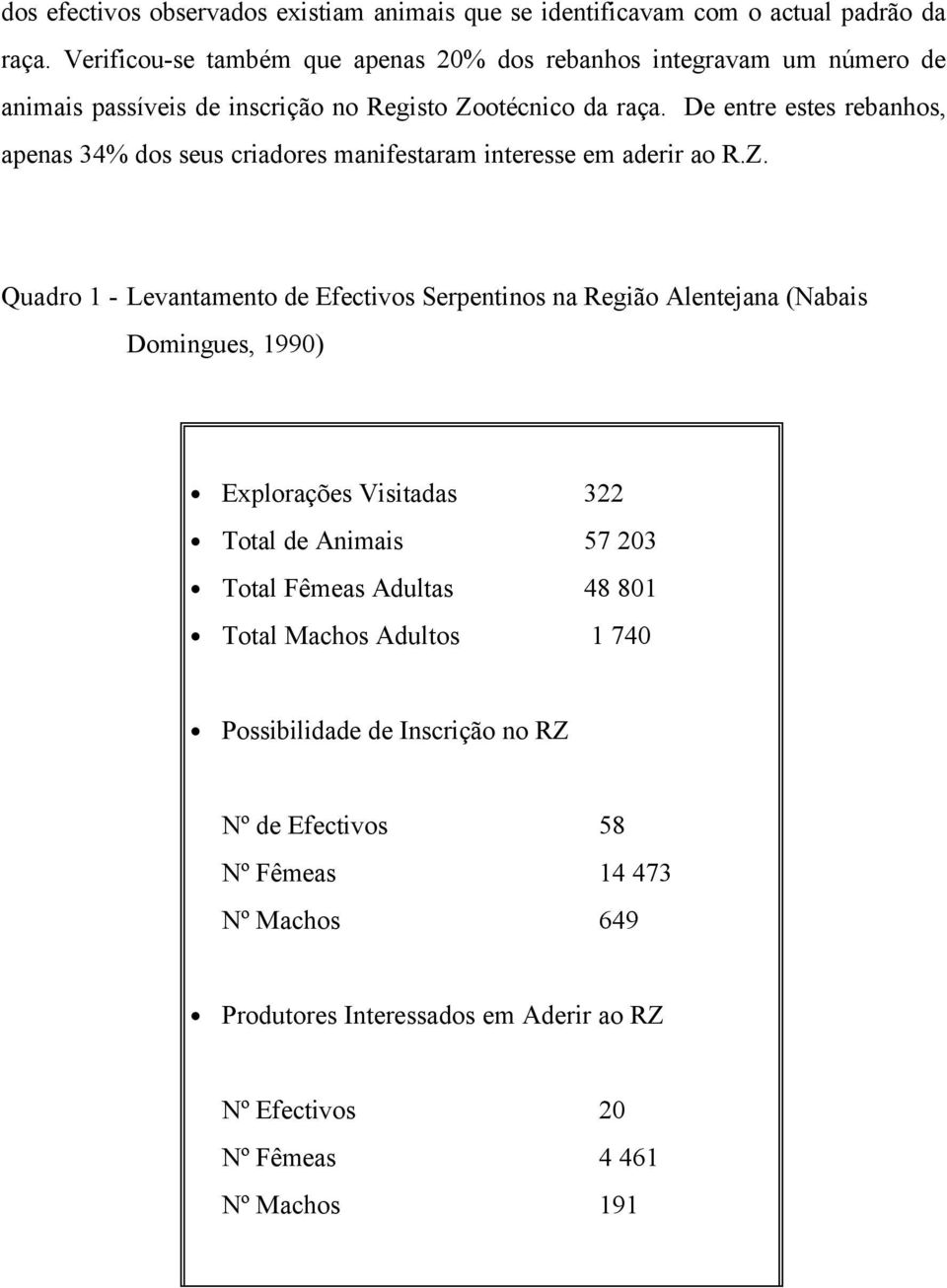 De entre estes rebanhos, apenas 34% dos seus criadores manifestaram interesse em aderir ao R.Z.