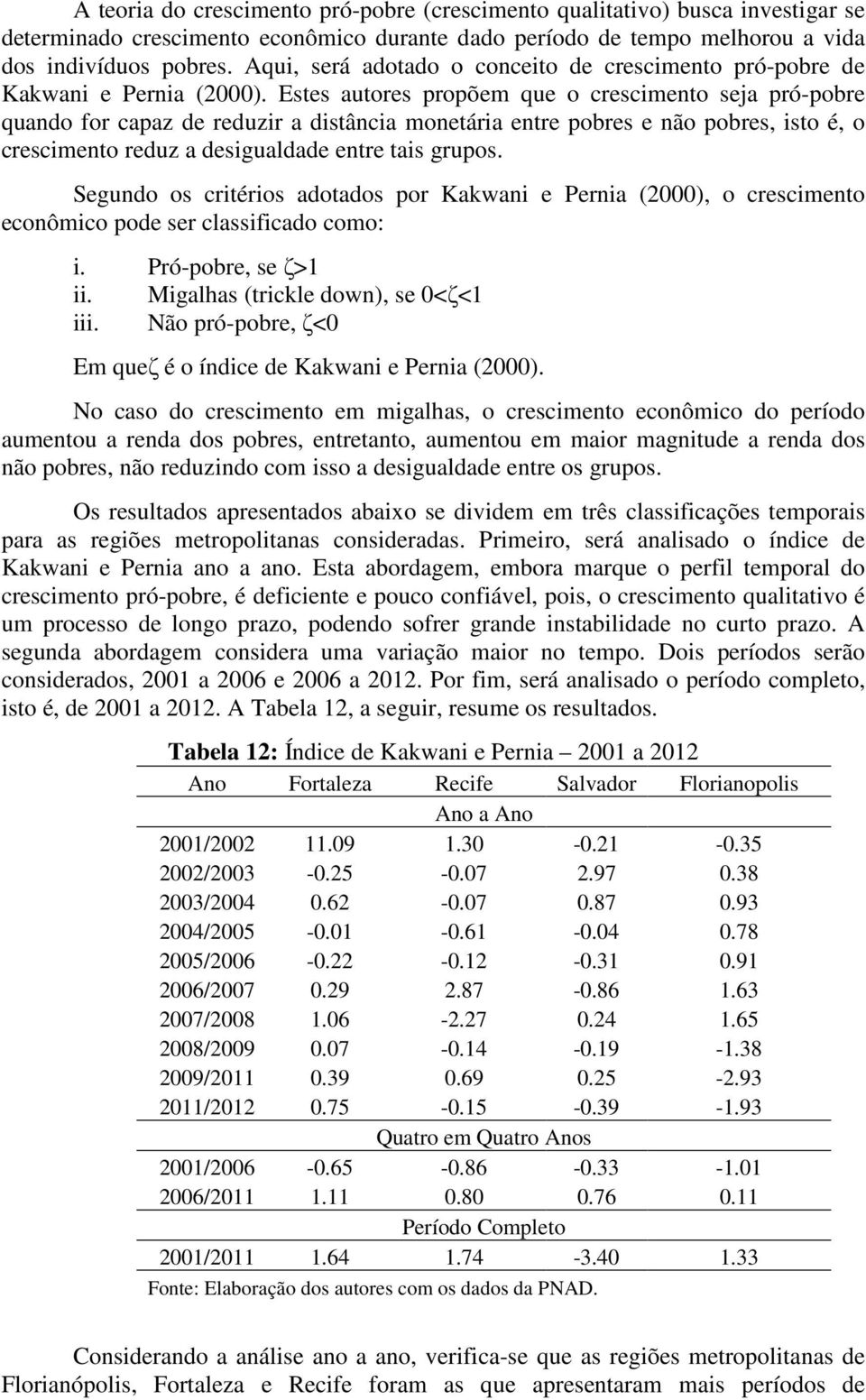 Estes autores propõem que o crescimento seja pró-pobre quando for capaz de reduzir a distância monetária entre pobres e não pobres, isto é, o crescimento reduz a desigualdade entre tais grupos.