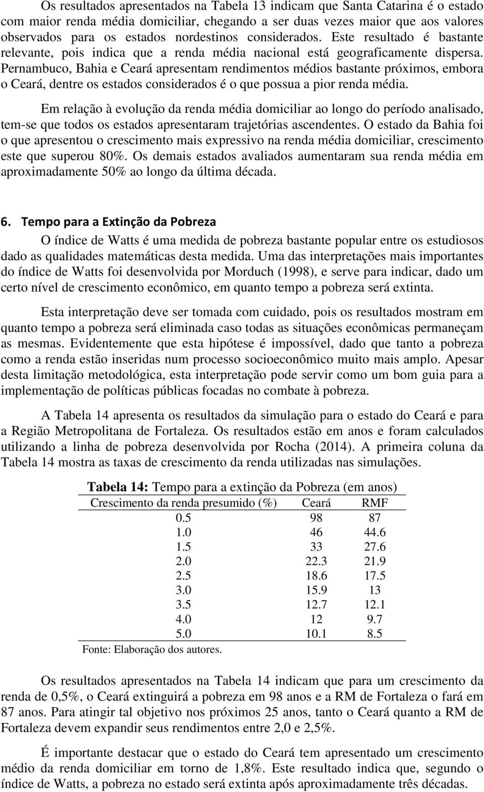 Pernambuco, Bahia e Ceará apresentam rendimentos médios bastante próximos, embora o Ceará, dentre os estados considerados é o que possua a pior renda média.