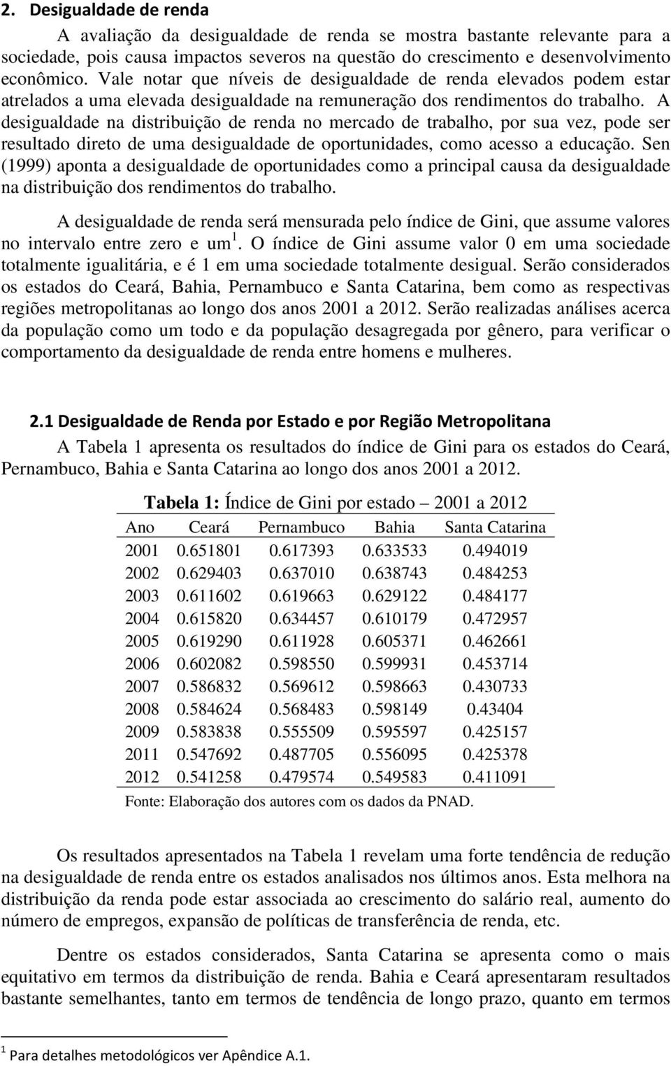 A desigualdade na distribuição de renda no mercado de trabalho, por sua vez, pode ser resultado direto de uma desigualdade de oportunidades, como acesso a educação.