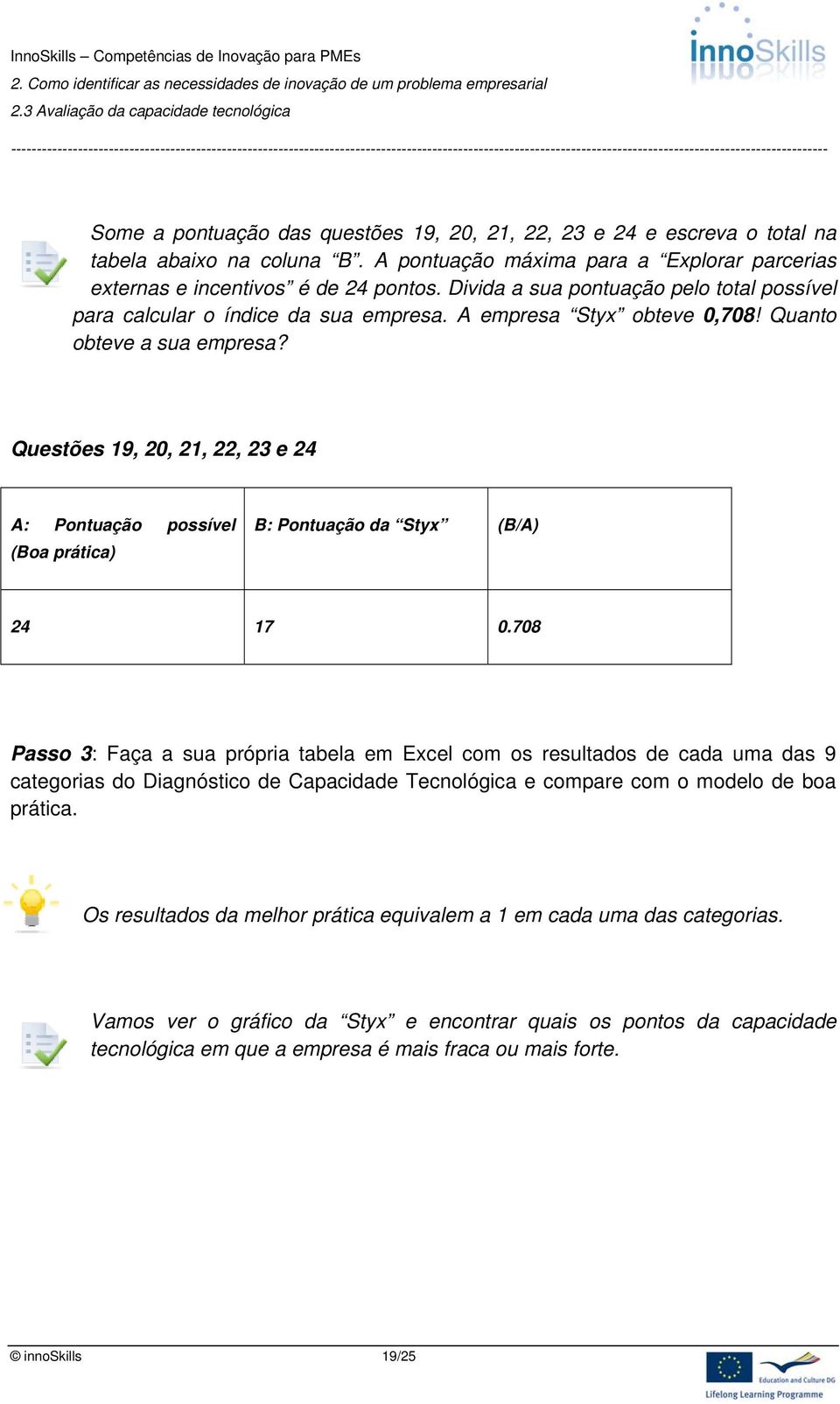 Questões 19, 20, 21, 22, 23 e 24 A: Pontuação possível (Boa prática) B: Pontuação da Styx (B/A) 24 17 0.