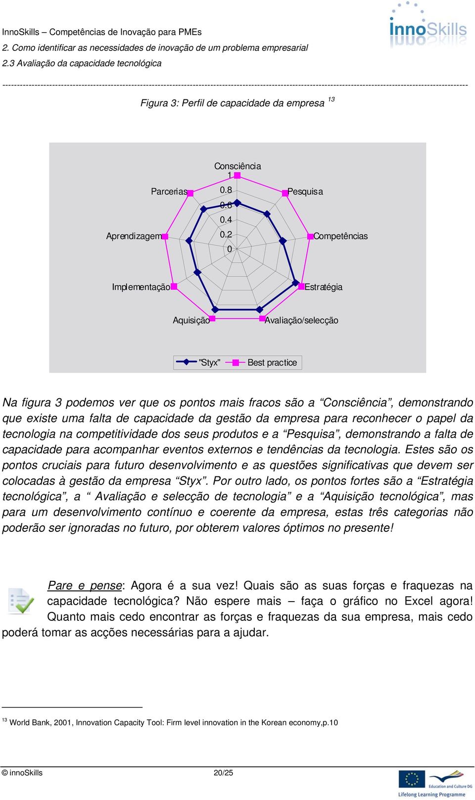 falta de capacidade da gestão da empresa para reconhecer o papel da tecnologia na competitividade dos seus produtos e a Pesquisa, demonstrando a falta de capacidade para acompanhar eventos externos e