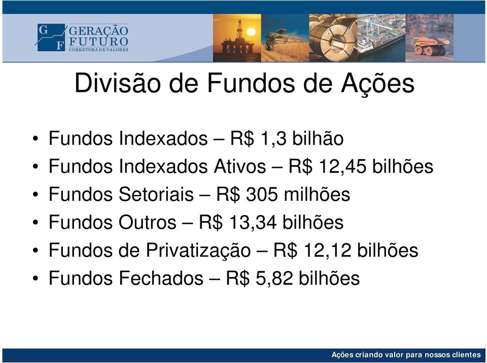 R$ 305 milhões Fundos Outros R$ 13,34 bilhões Fundos de