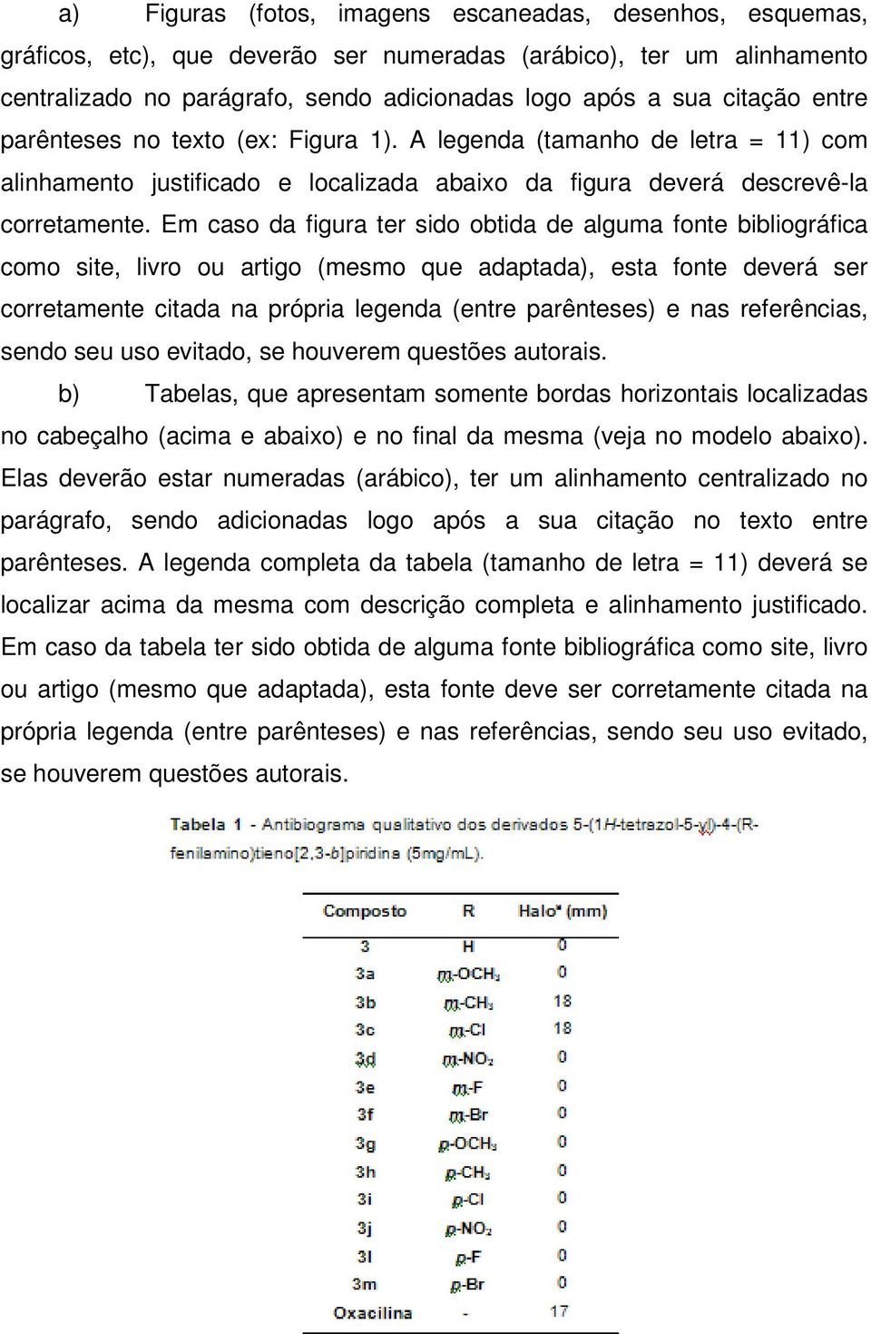 Em caso da figura ter sido obtida de alguma fonte bibliográfica como site, livro ou artigo (mesmo que adaptada), esta fonte deverá ser corretamente citada na própria legenda (entre parênteses) e nas