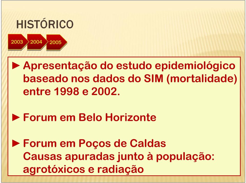 2002. Forum em Belo Horizonte Forum em Poços de Caldas