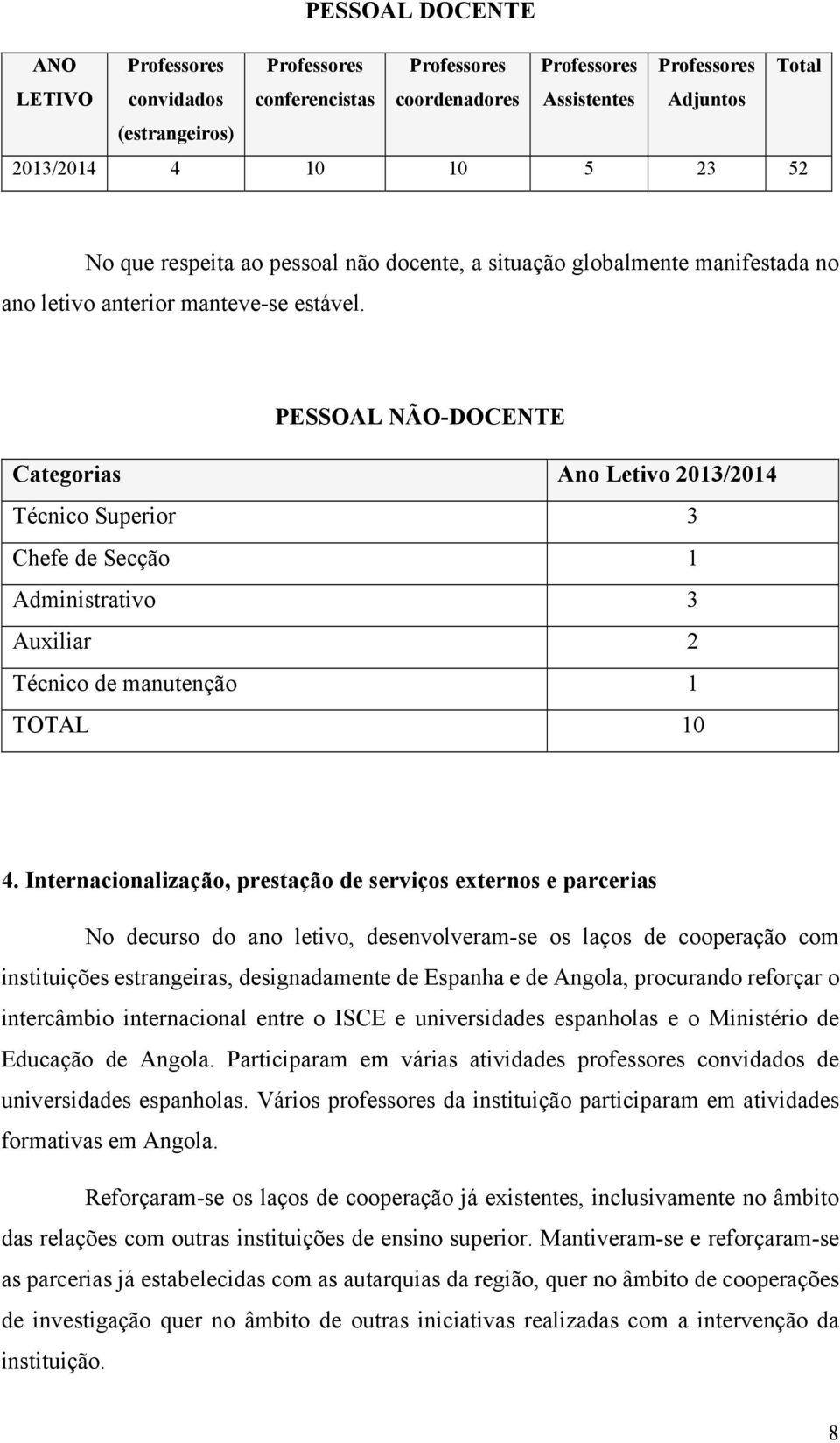 PESSOAL NÃO-DOCENTE Categorias Ano Letivo 2013/2014 Técnico Superior 3 Chefe de Secção 1 Administrativo 3 Auxiliar 2 Técnico de manutenção 1 TOTAL 10 4.