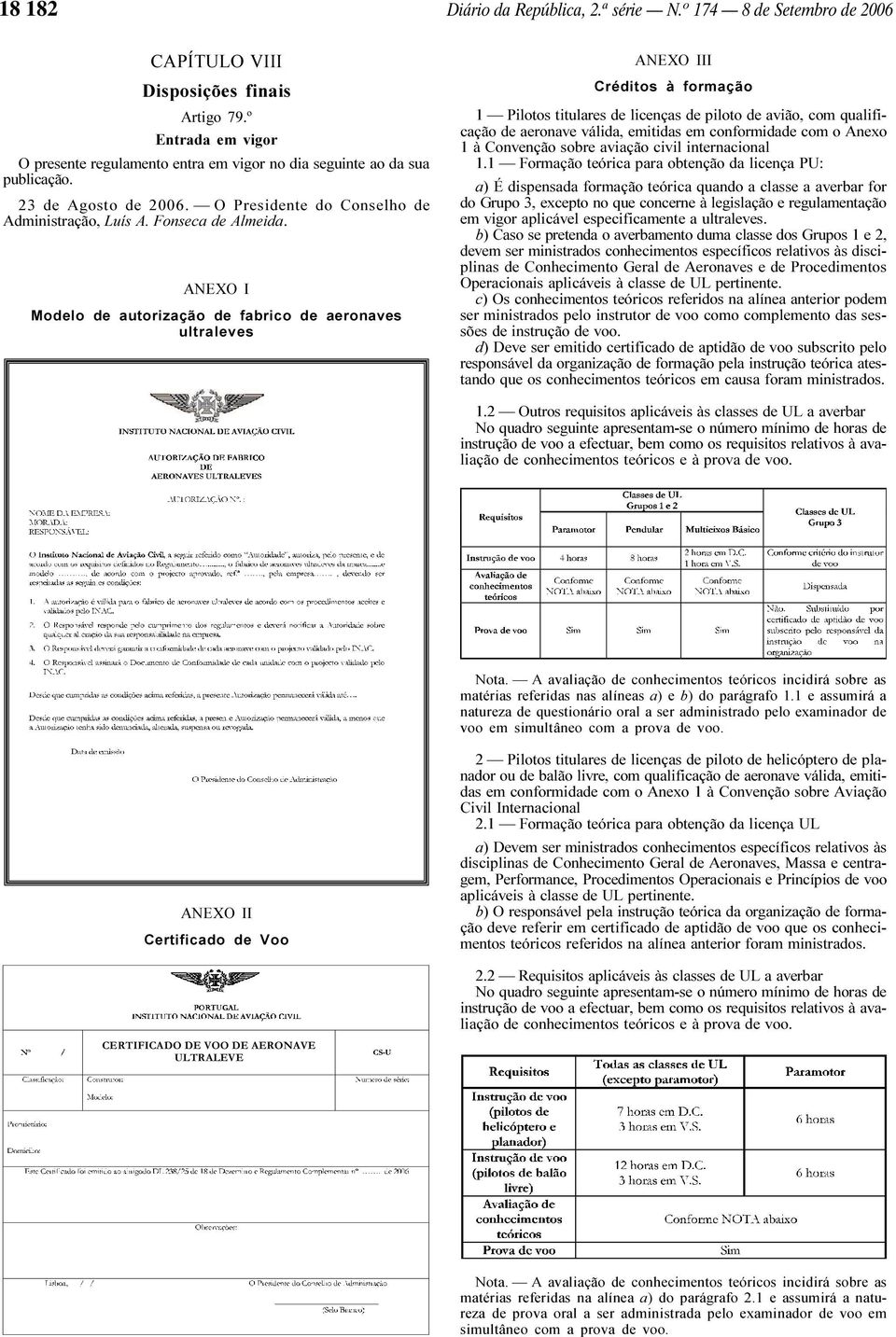 ANEXO I Modelo de autorização de fabrico de aeronaves ultraleves ANEXO III Créditos à formação 1 Pilotos titulares de licenças de piloto de avião, com qualificação de aeronave válida, emitidas em