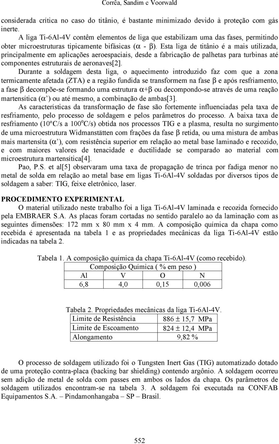 Esta liga de titânio é a mais utilizada, principalmente em aplicações aeroespaciais, desde a fabricação de palhetas para turbinas até componentes estruturais de aeronaves[2].