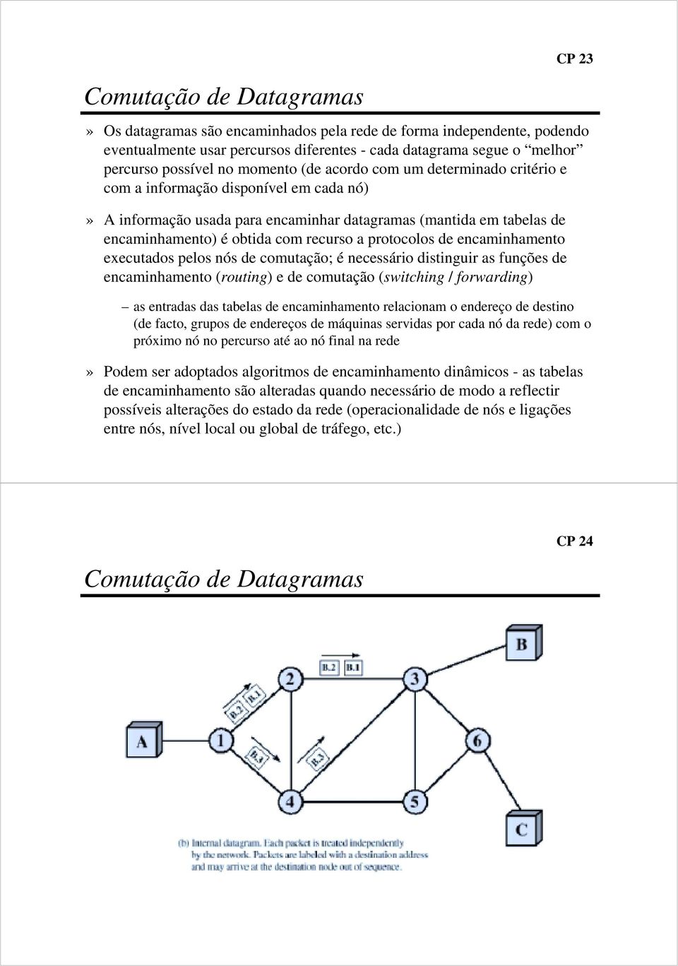 protocolos de encaminhamento executados pelos nós de comutação; é necessário distinguir as funções de encaminhamento (routing) e de comutação (switching / forwarding) as entradas das tabelas de