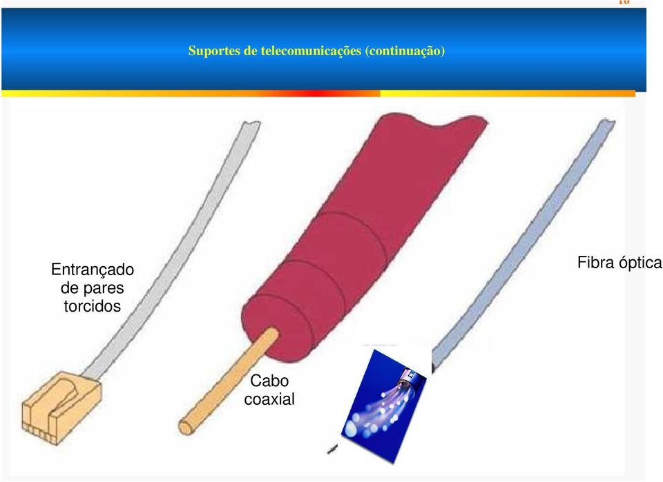 (continuação) Entrançado