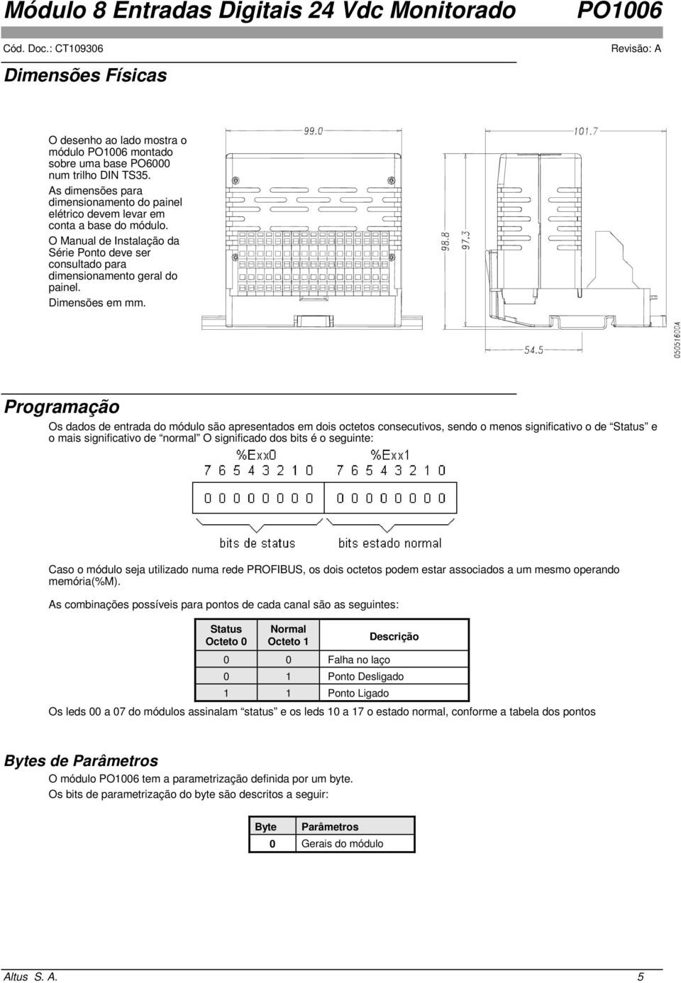 Programação Os dados de entrada do módulo são apresentados em dois octetos consecutivos, sendo o menos significativo o de Status e o mais significativo de normal O significado dos bits é o seguinte: