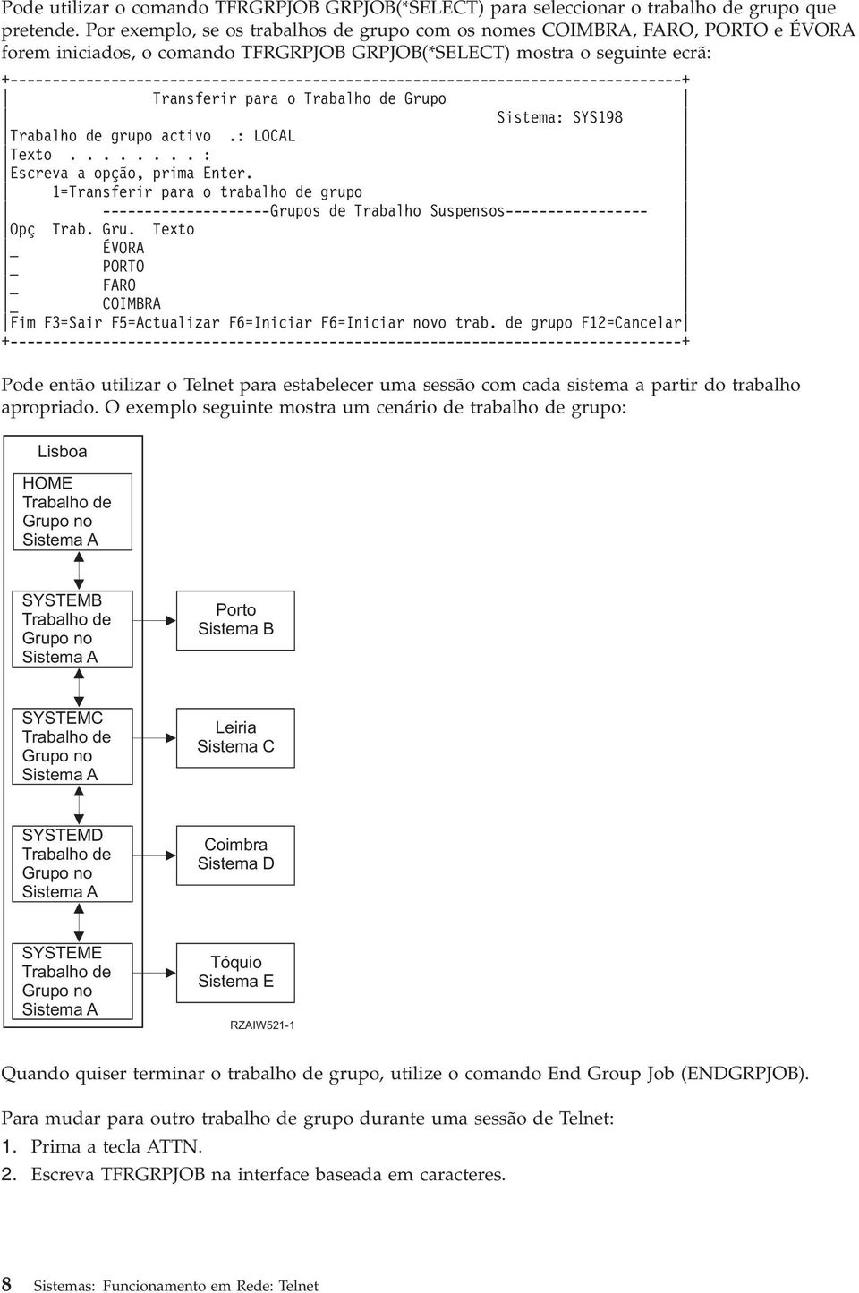 +--------------------------------------------------------------------------------+ Transferir para o Trabalho de Grupo Sistema: SYS198 Trabalho de grupo activo.: LOCAL Texto.