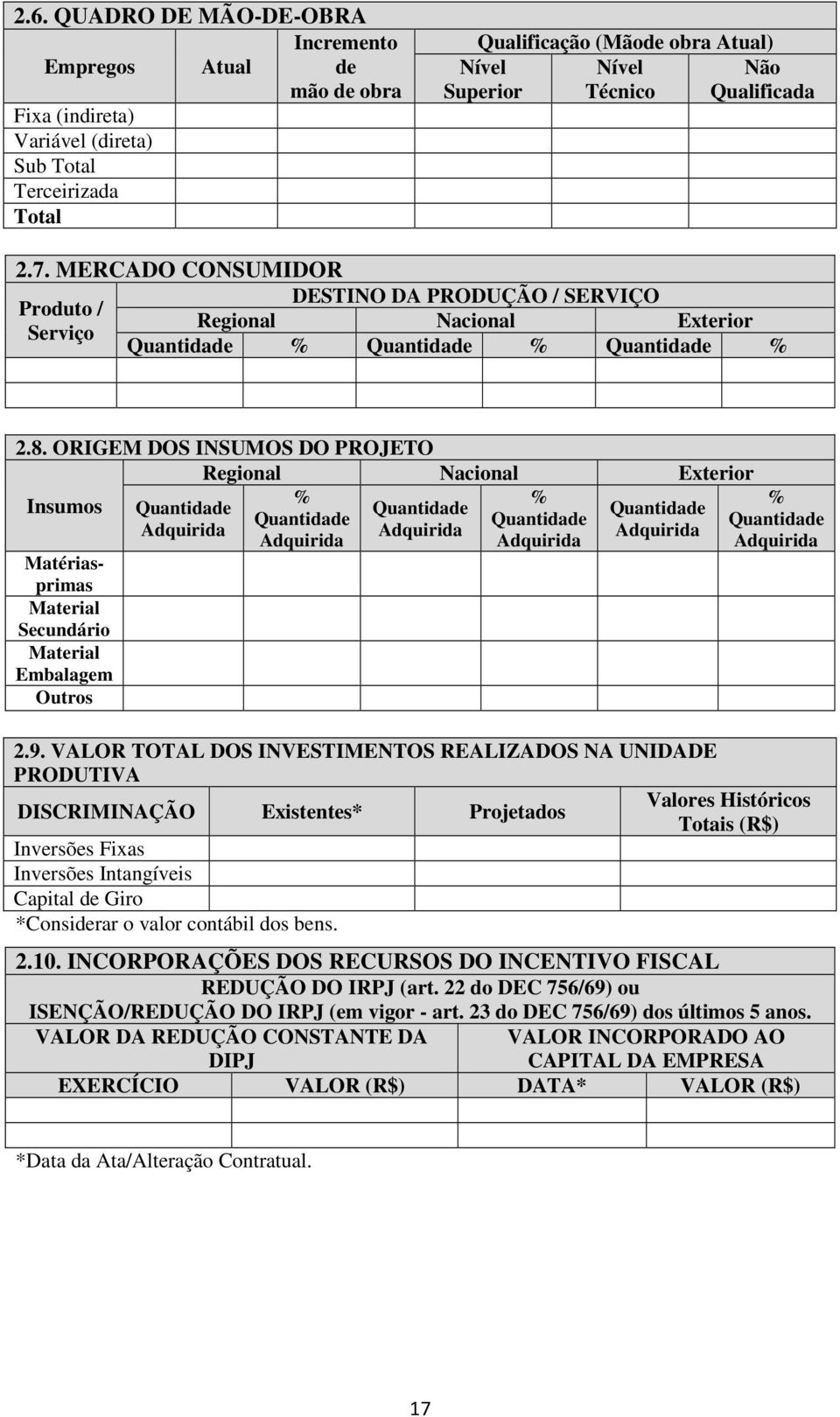 ORIGEM DOS INSUMOS DO PROJETO Regional Nacional Exterior % % Insumos Matériasprimas Material Secundário Material Embalagem Outros 2.9.