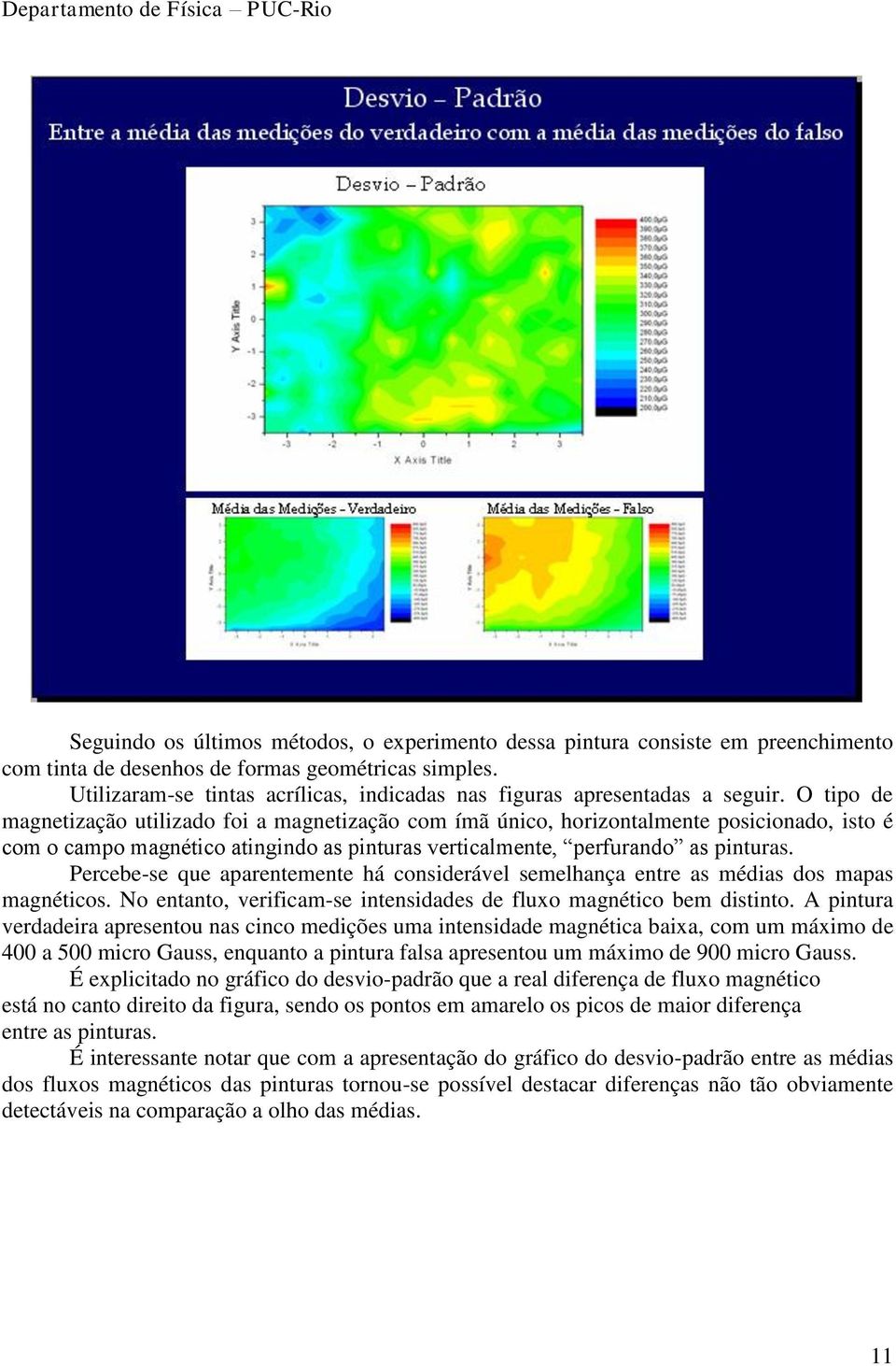 O tipo de magnetização utilizado foi a magnetização com ímã único, horizontalmente posicionado, isto é com o campo magnético atingindo as pinturas verticalmente, perfurando as pinturas.