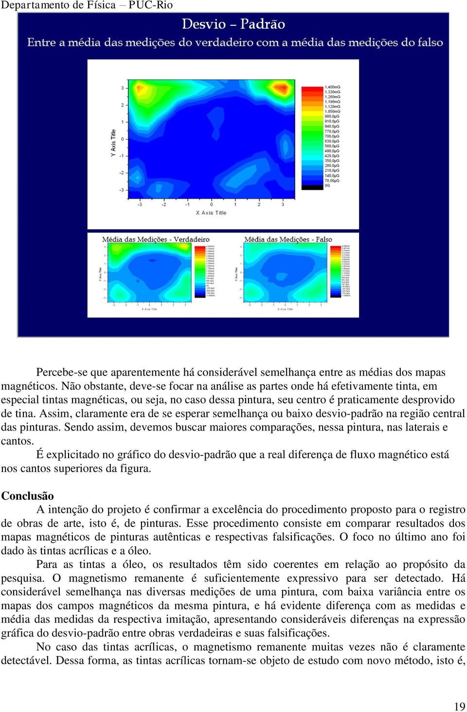 Assim, claramente era de se esperar semelhança ou baixo desvio-padrão na região central das pinturas. Sendo assim, devemos buscar maiores comparações, nessa pintura, nas laterais e cantos.