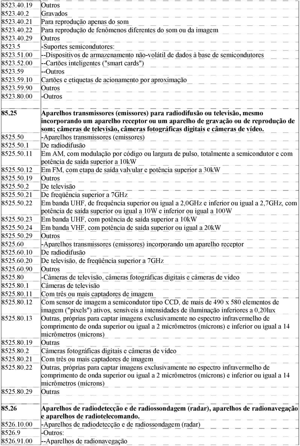 --Outros 8523.59.10 Cartões e etiquetas de acionamento por aproximação 8523.59.90 Outros 8523.80.00 -Outros 85.