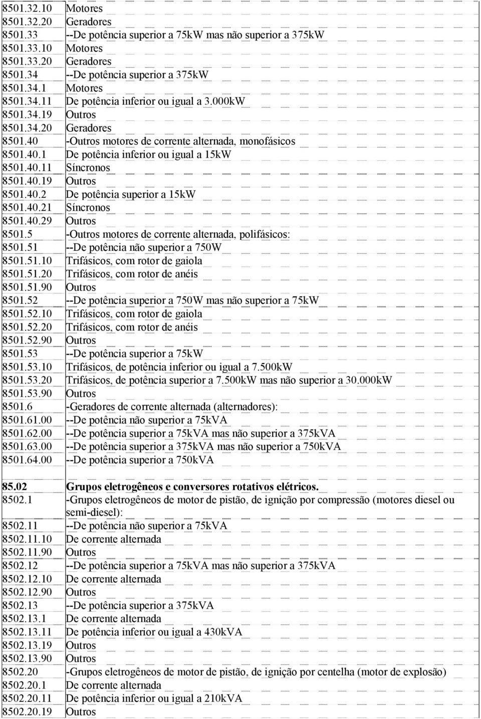 40.19 Outros 8501.40.2 De potência superior a 15kW 8501.40.21 Síncronos 8501.40.29 Outros 8501.5 -Outros motores de corrente alternada, polifásicos: 8501.51 --De potência não superior a 750W 8501.51.10 Trifásicos, com rotor de gaiola 8501.