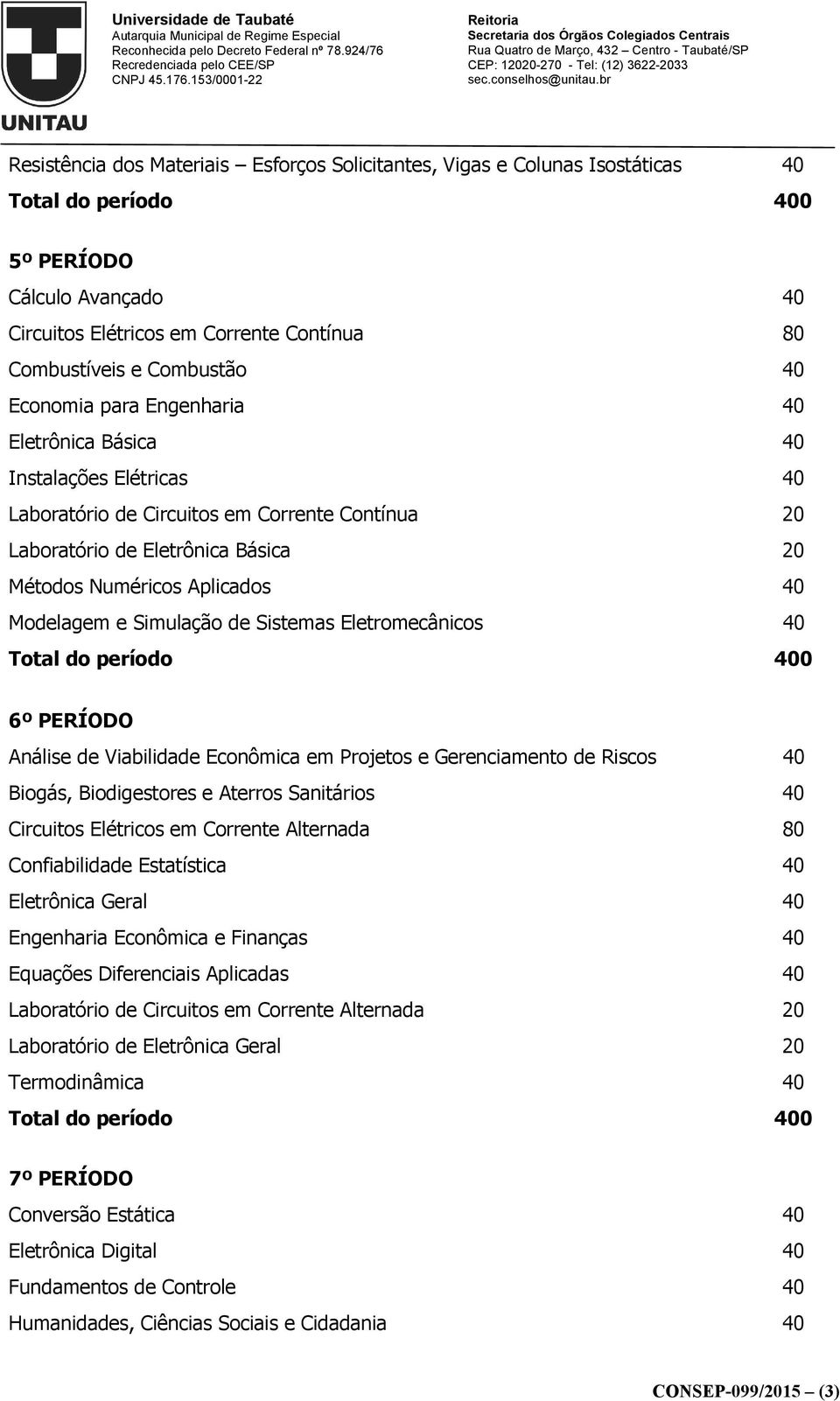 de Sistemas Eletromecânicos 40 6º PERÍODO Análise de Viabilidade Econômica em Projetos e Gerenciamento de Riscos 40 Biogás, Biodigestores e Aterros Sanitários 40 Circuitos Elétricos em Corrente