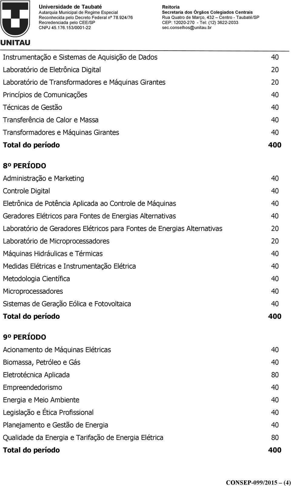 Geradores Elétricos para Fontes de Energias Alternativas 40 Laboratório de Geradores Elétricos para Fontes de Energias Alternativas 20 Laboratório de Microprocessadores 20 Máquinas Hidráulicas e