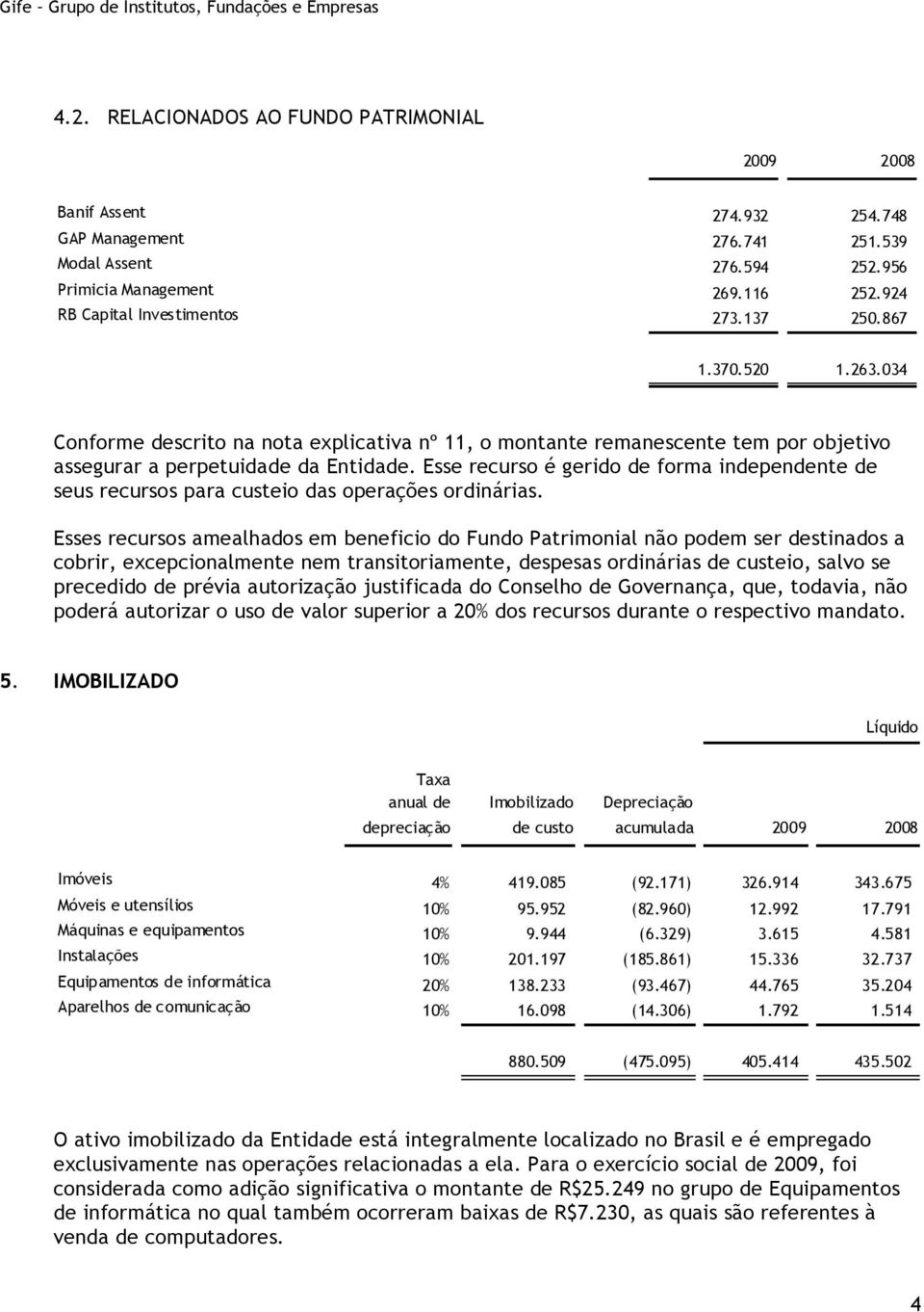 034 Conforme descrito na nota explicativa nº 11, o montante remanescente tem por objetivo assegurar a perpetuidade da Entidade.