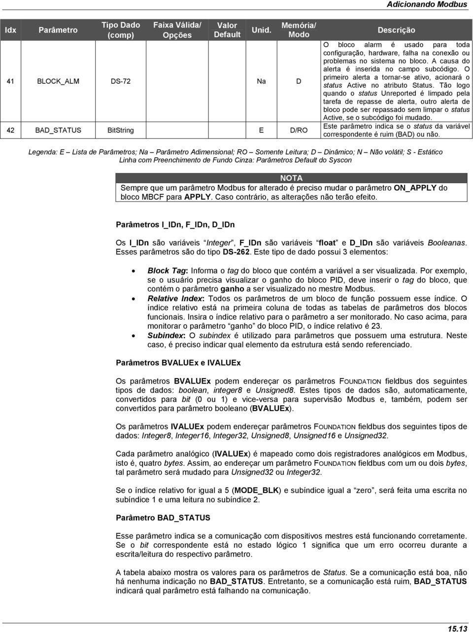 A causa do alerta é inserida no campo subcódigo. O primeiro alerta a tornar-se ativo, acionará o status Active no atributo Status.