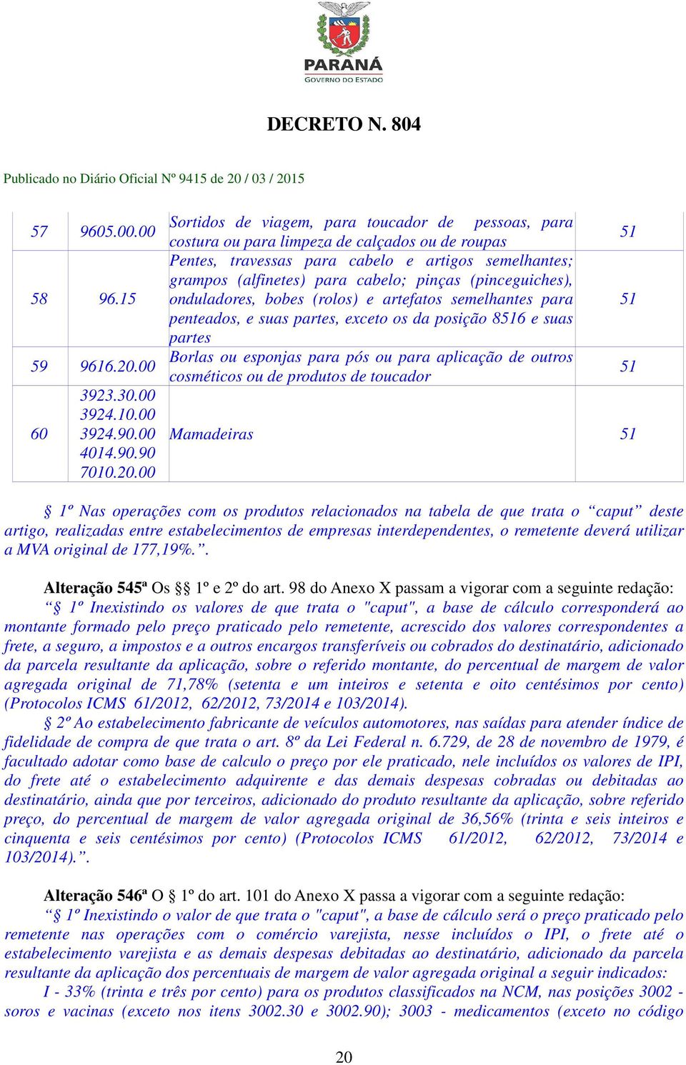 00 Sortidos de viagem, para toucador de pessoas, para costura ou para limpeza de calçados ou de roupas Pentes, travessas para cabelo e artigos semelhantes; grampos (alfinetes) para cabelo; pinças