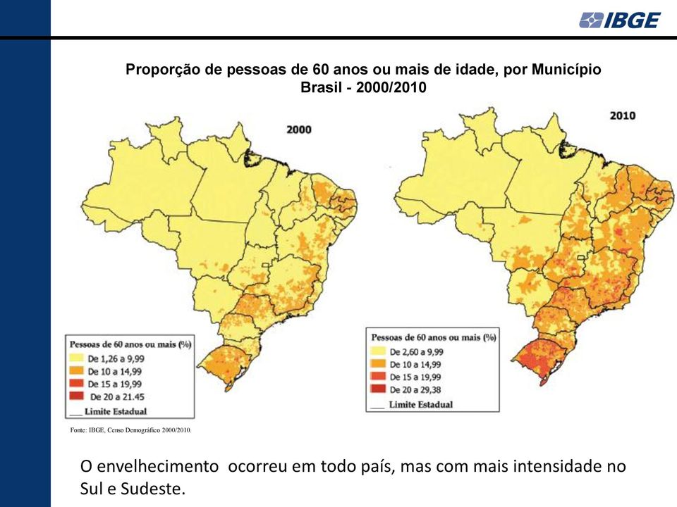 Demográfico 2000/2010.