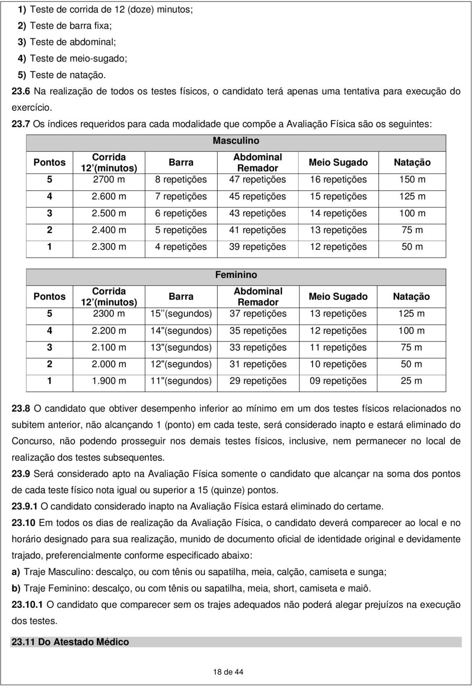 7 Os índices requeridos para cada modalidade que compõe a Avaliação Física são os seguintes: Masculino Pontos Corrida Abdominal Barra 12 (minutos) Remador Meio Sugado Natação 5 2700 m 8 repetições 47