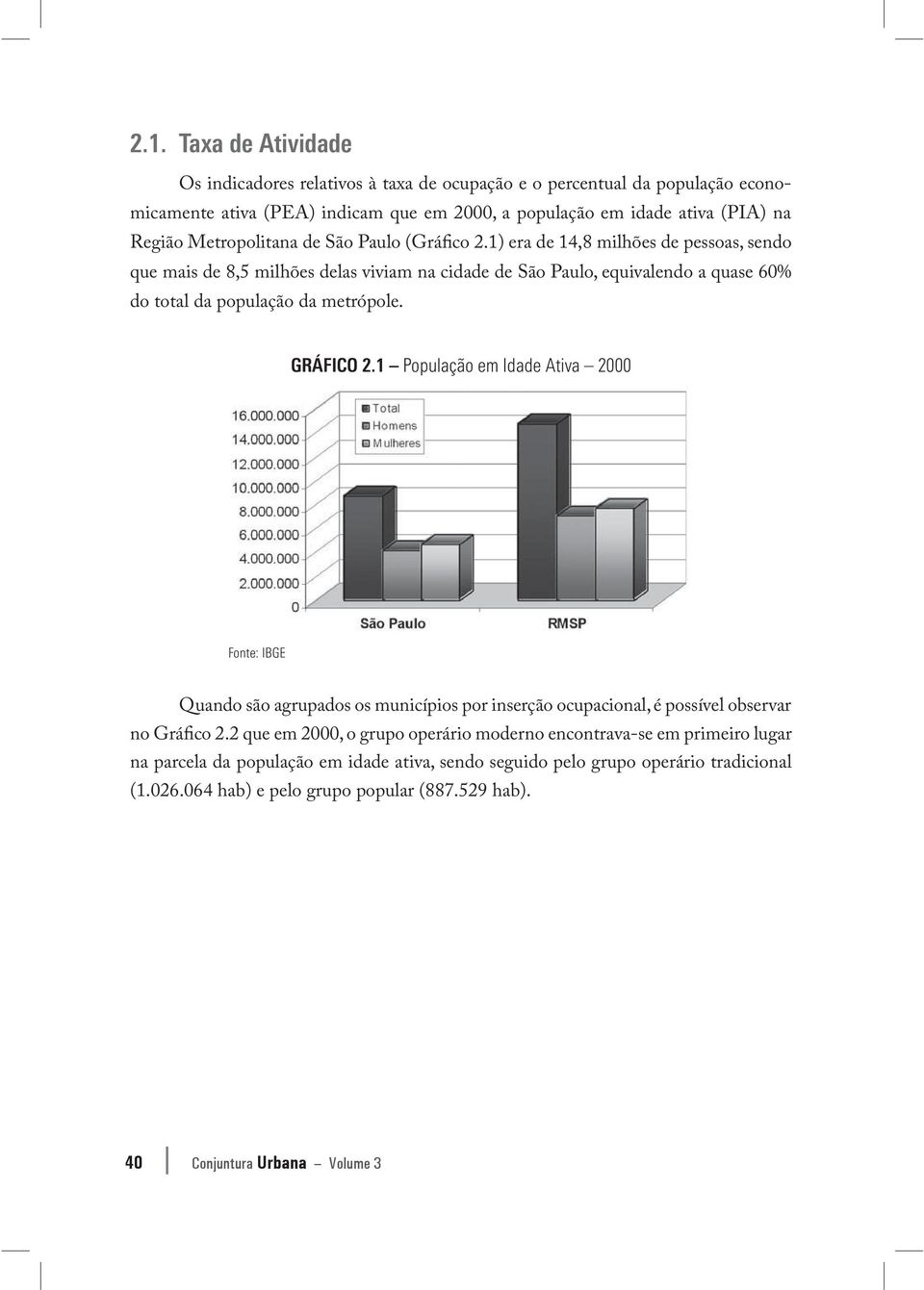 1) era de 14,8 milhões de pessoas, sendo que mais de 8,5 milhões delas viviam na cidade de São Paulo, equivalendo a quase 60% do total da população da metrópole.