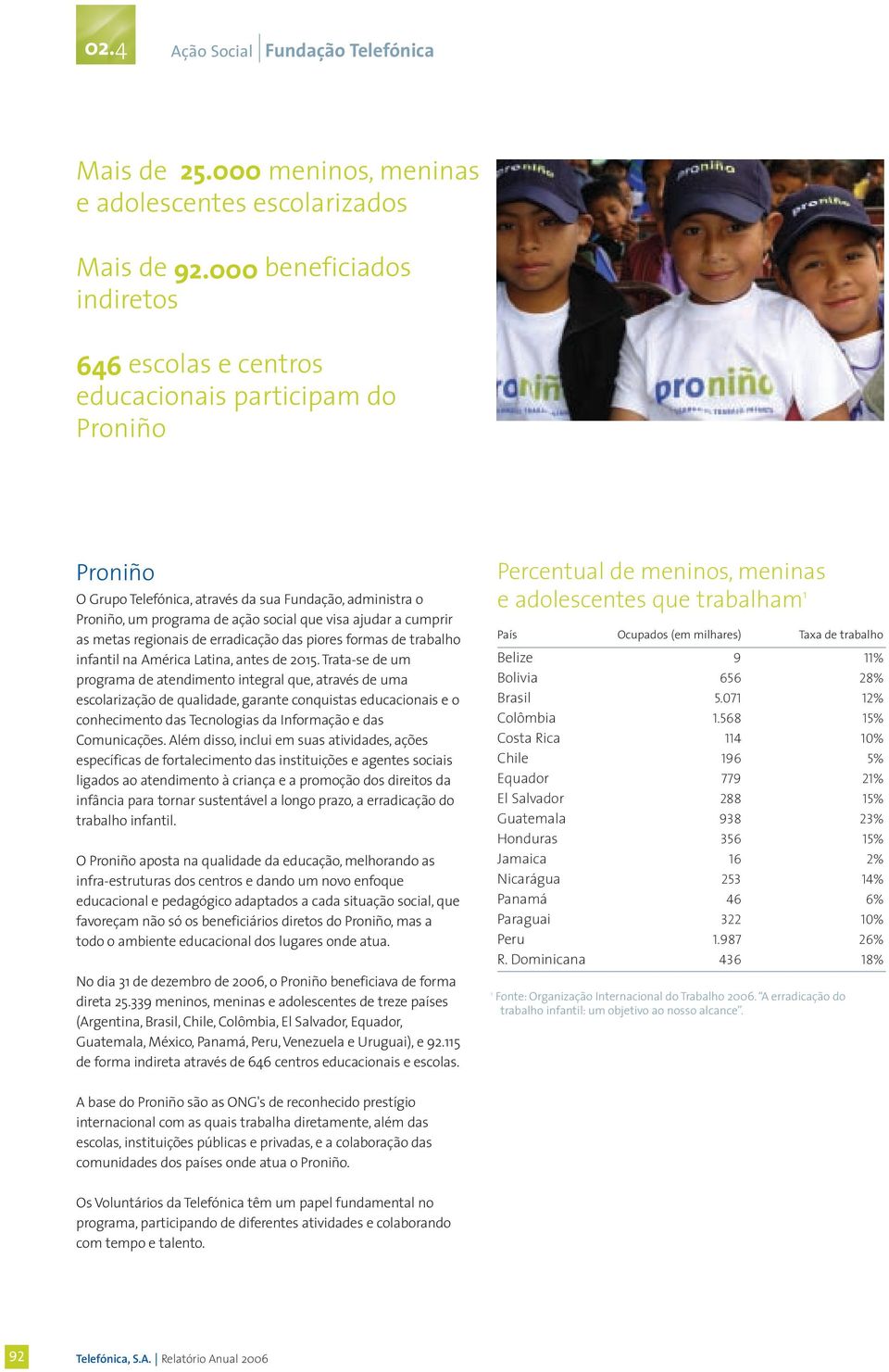 regionais de erradicação das piores formas de trabalho infantil na América Latina, antes de 2015.