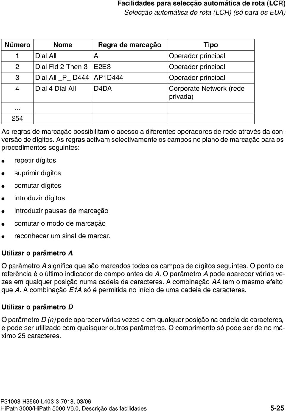 As regras activam selectivamente os campos no plano de marcação para os procedimentos seguintes: repetir dígitos suprimir dígitos comutar dígitos introduzir dígitos introduzir pausas de marcação