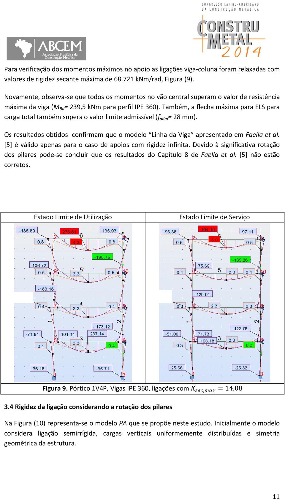 Também, a flecha máxima para ELS para carga total também supera o valor limite admissível (f adm = 28 mm). Os resultados obtidos confirmam que o modelo Linha da Viga apresentado em Faella et al.