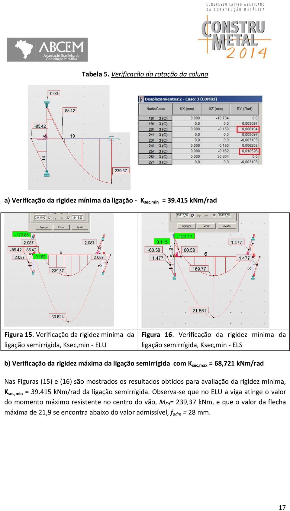 Verificação da rigidez mínima da ligação semirrígida, Ksec,min - ELS b) Verificação da rigidez máxima da ligação semirrígida com K sec,max = 68,721 knm/rad Nas Figuras (15) e