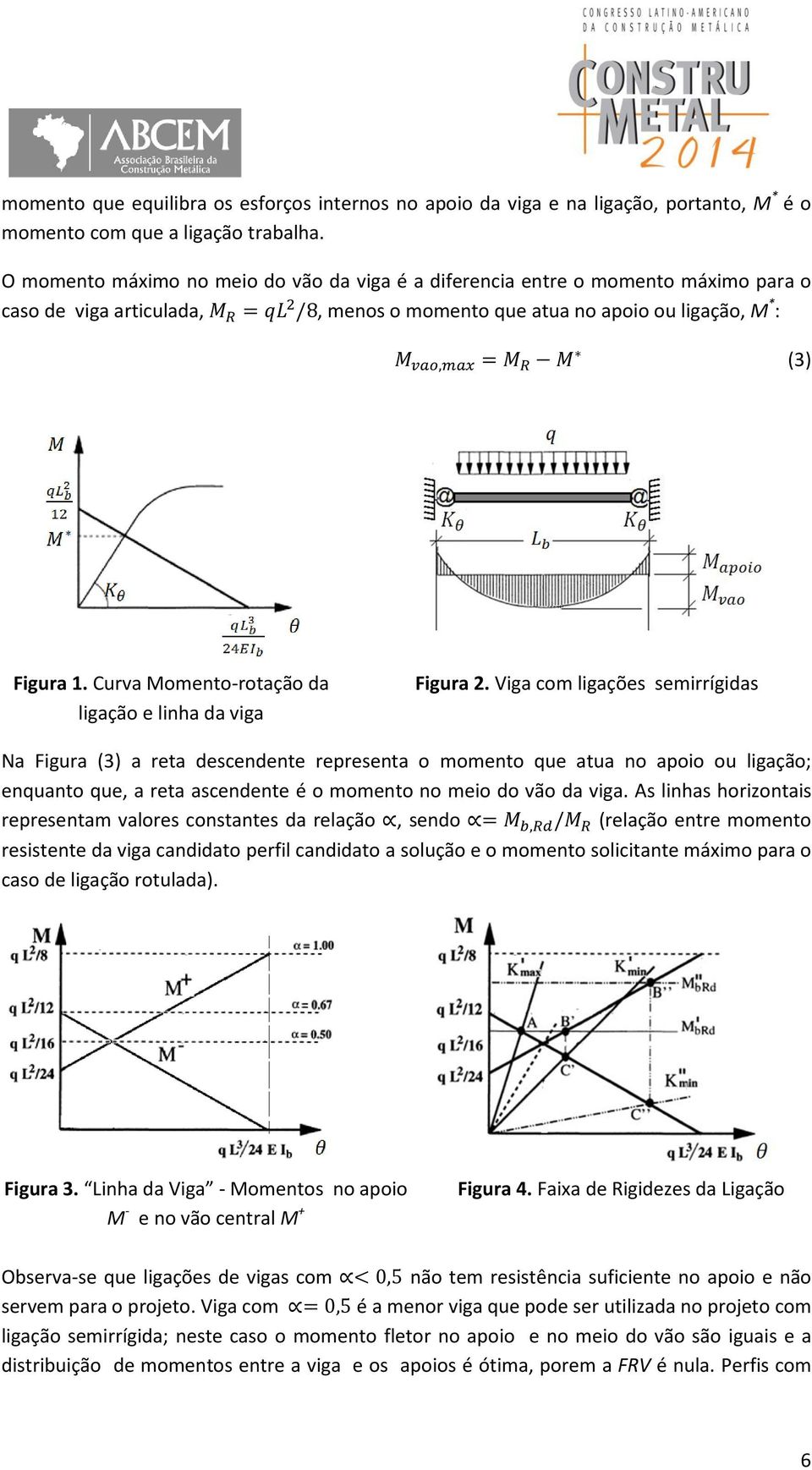 Curva Momento-rotação da ligação e linha da viga Figura 2.