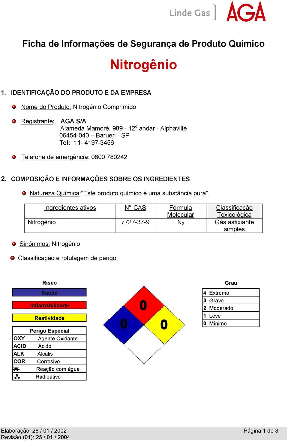 Ingredientes ativos N o CAS Fórmula Molecular Classificação Toxicológica 7727-37-9 N 2 Gás asfixiante simples Sinônimos: Classificação e rotulagem de perigo: OXY ACID ALK COR W