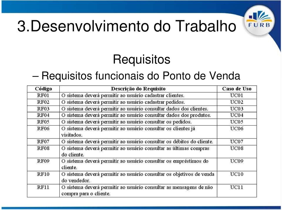 Requisitos