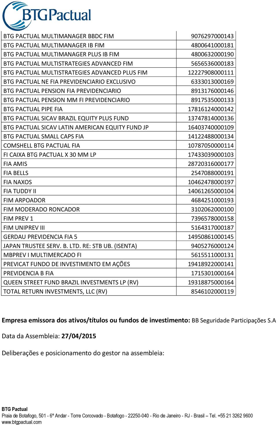 PREVIDENCIARIO 8917535000133 BTG PACTUAL PIPE FIA 17816124000142 BTG PACTUAL SICAV BRAZIL EQUITY PLUS FUND 13747814000136 BTG PACTUAL SICAV LATIN AMERICAN EQUITY FUND JP 16403740000109 BTG PACTUAL