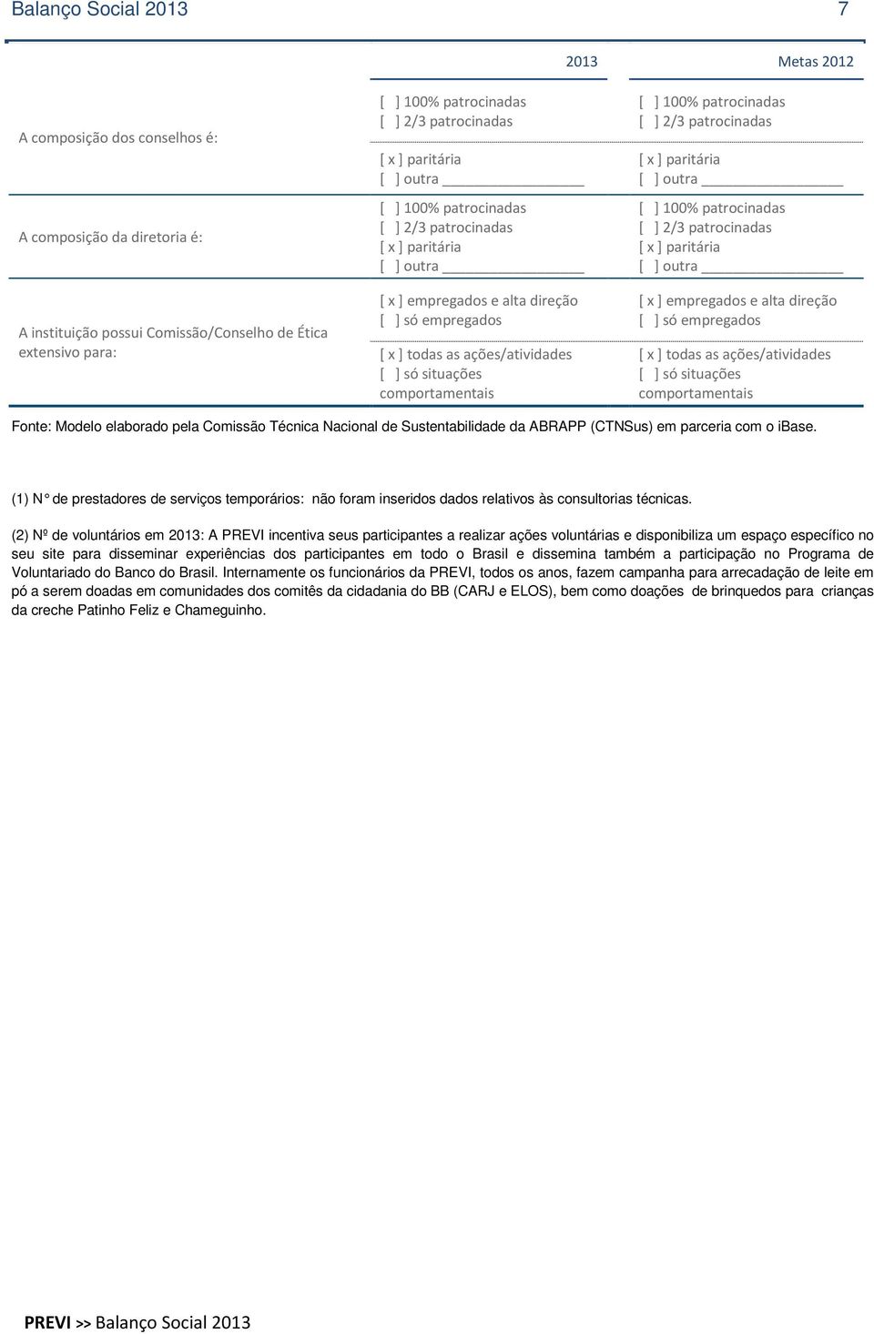 pela Comissão Técnica Nacional de Sustentabilidade da ABRAPP (CTNSus) em parceria com o ibase.