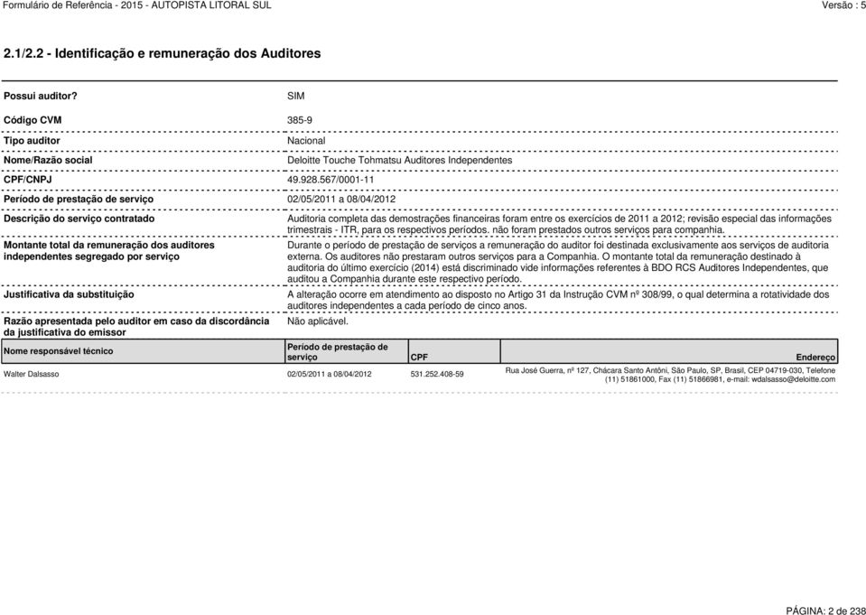 substituição Razão apresentada pelo auditor em caso da discordância da justificativa do emissor Nome responsável técnico Não aplicável. Walter Dalsasso 02/05/2011 a 08/04/2012 531.252.