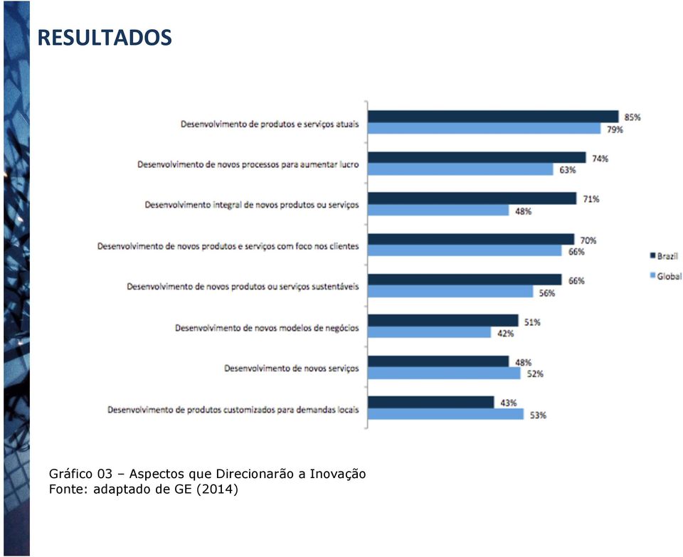 Direcionarão a