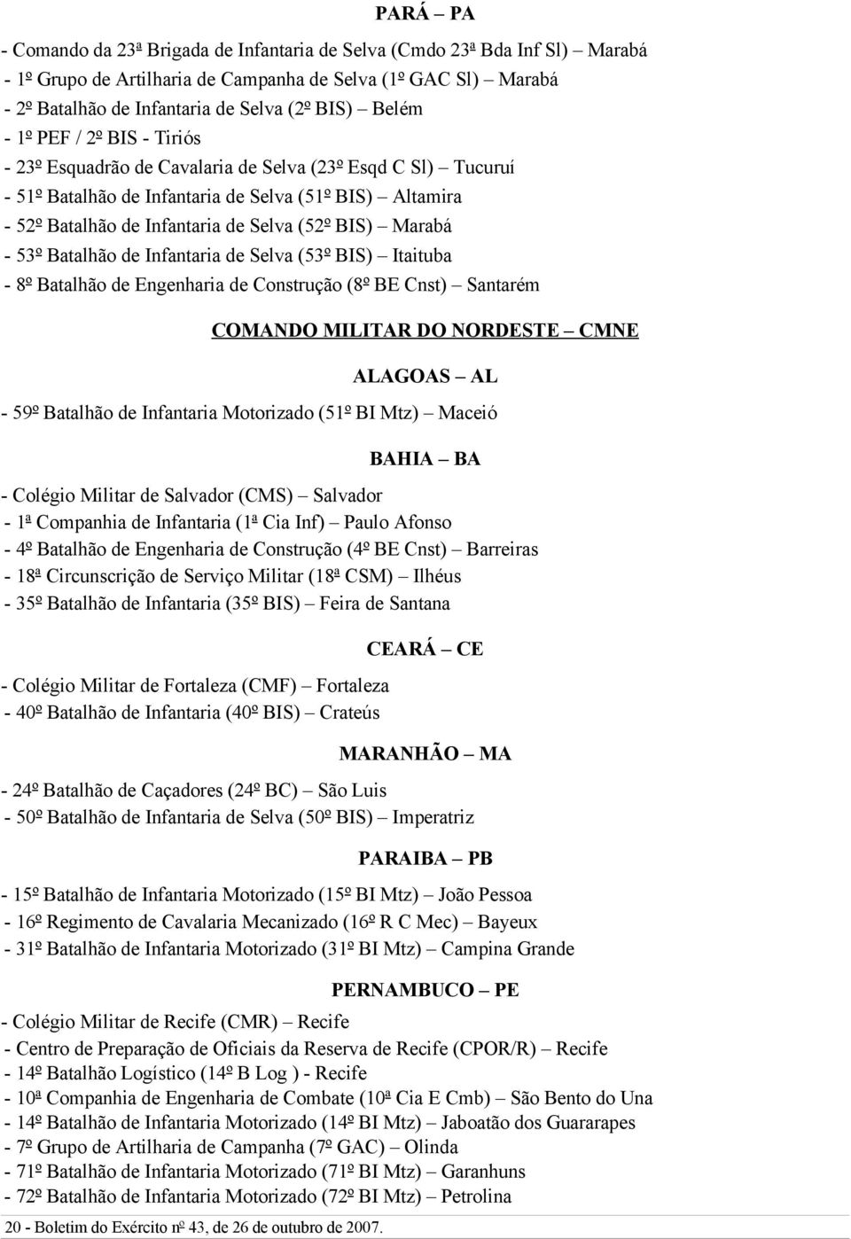 Marabá - 53º Batalhão de Infantaria de Selva (53º BIS) Itaituba - 8º Batalhão de Engenharia de Construção (8º BE Cnst) Santarém COMANDO MILITAR DO NORDESTE CMNE ALAGOAS AL - 59º Batalhão de