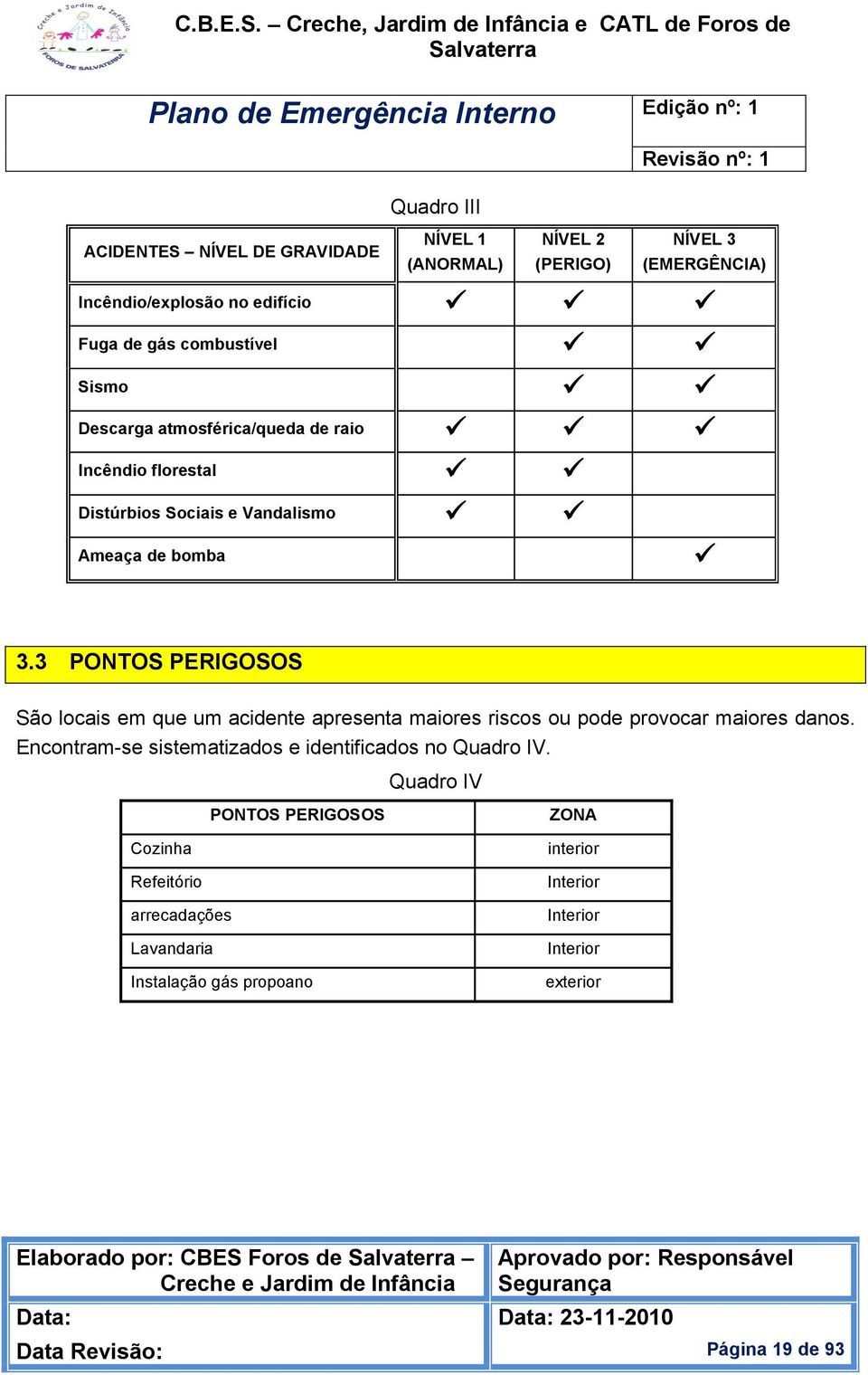 3 PONTOS PERIGOSOS São locais em que um acidente apresenta maiores riscos ou pode provocar maiores danos.