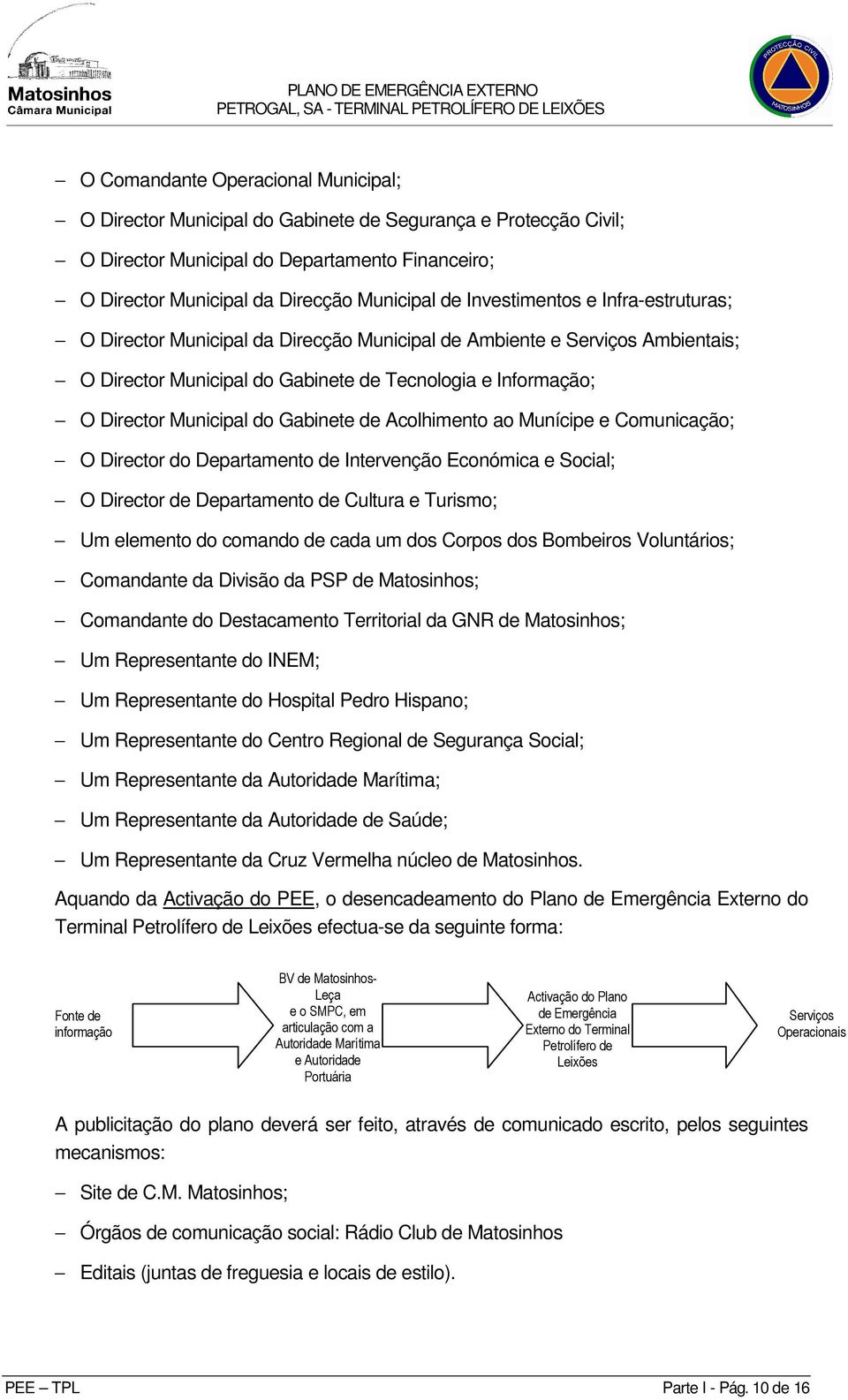 Gabinete de Acolhimento ao Munícipe e Comunicação; O Director do Departamento de Intervenção Económica e Social; O Director de Departamento de Cultura e Turismo; Um elemento do comando de cada um dos