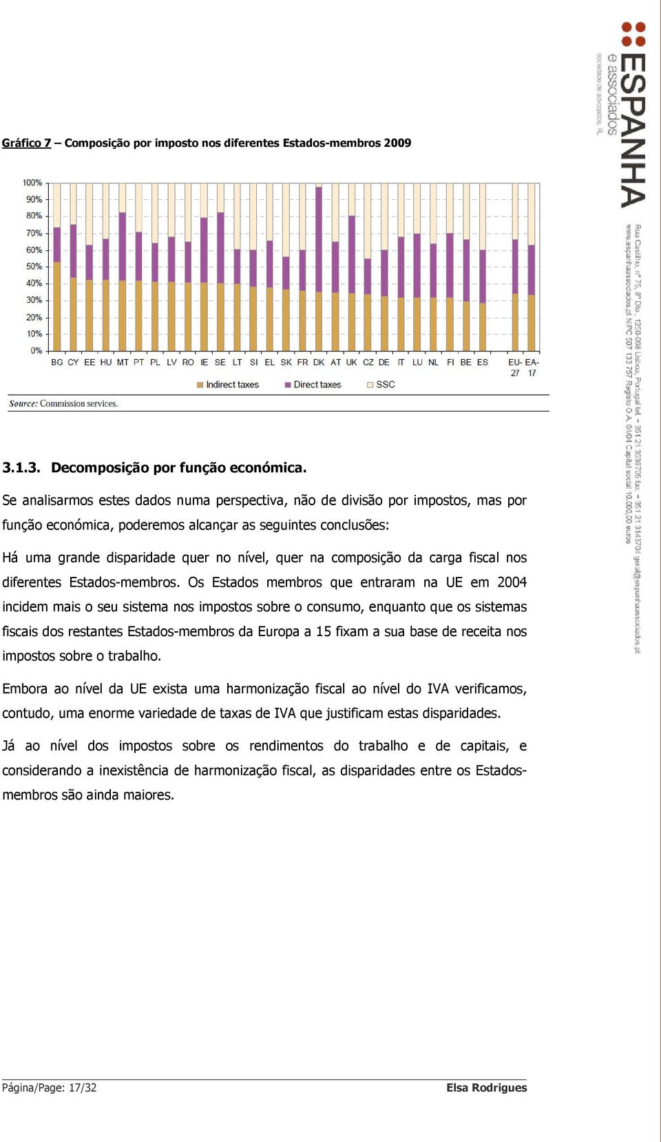 composição da carga fiscal nos diferentes Estados-membros.