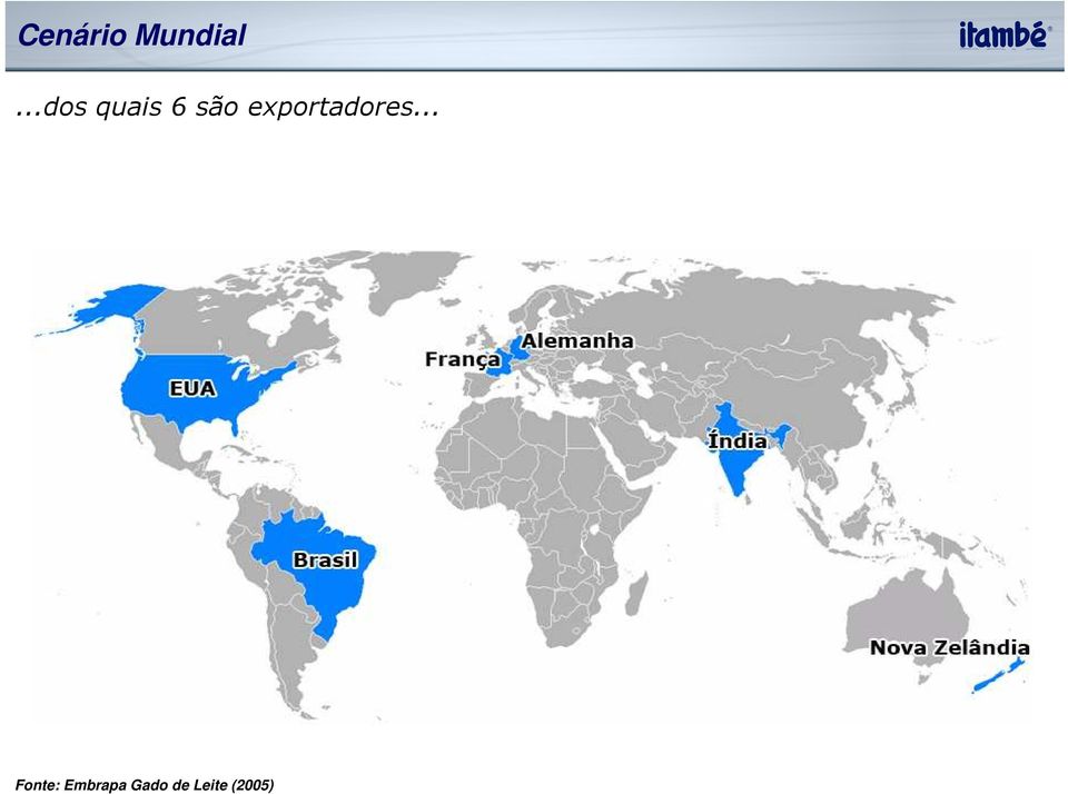 exportadores.