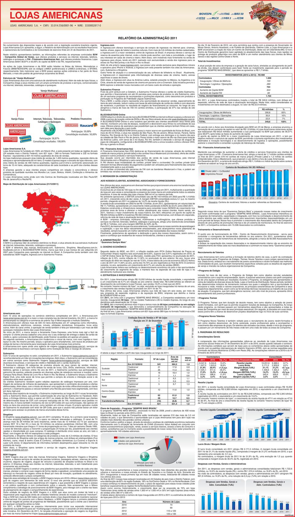 quiosques, e FAI - Financeira Americanas Itaú, que oferece produtos financeiros. Lojas Americanas detém 58,87% e 50,00% do capital da B2W e da FAI, respectivamente.